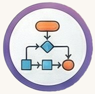 Make a Plan of Action icon